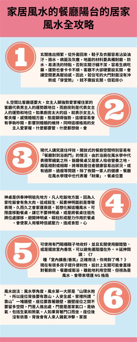 廚房對廁所風水|居家風水全攻略！盤點玄關、客廳、餐廳、廚房到陽台的風水禁忌。